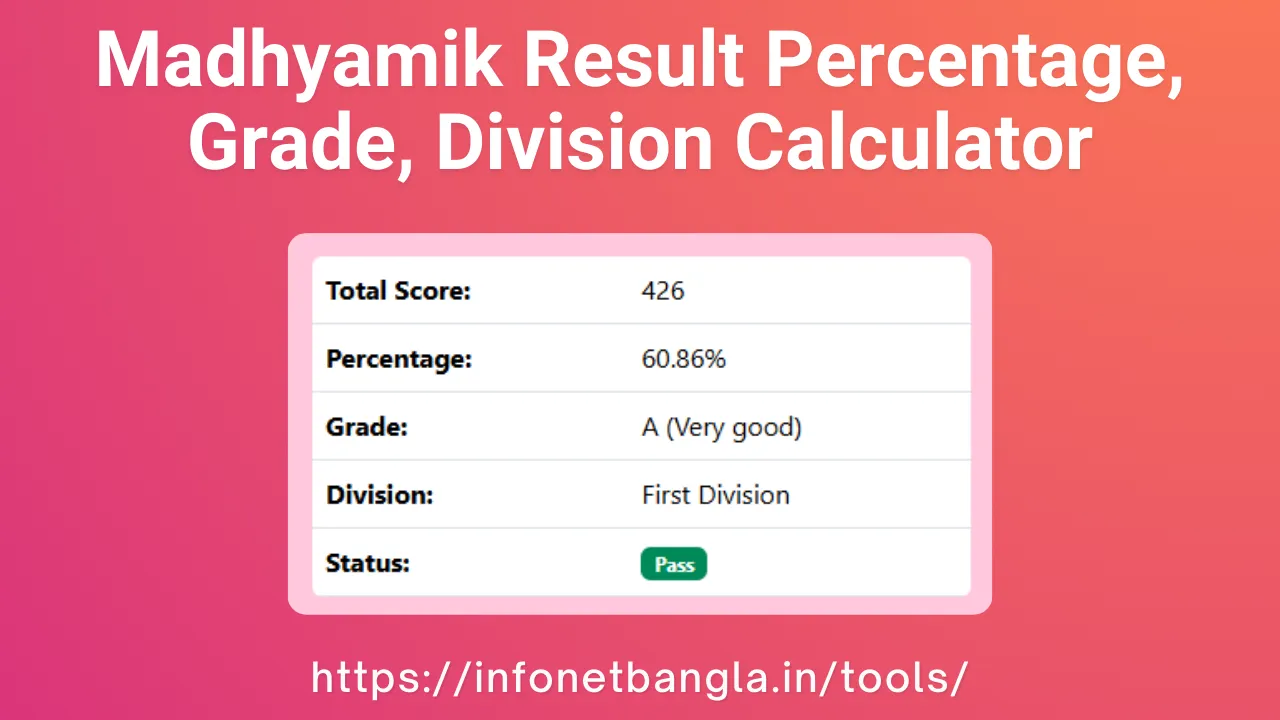 Madhyamik Result Percentage Calculator, Madhyamik Result Division Calculator
