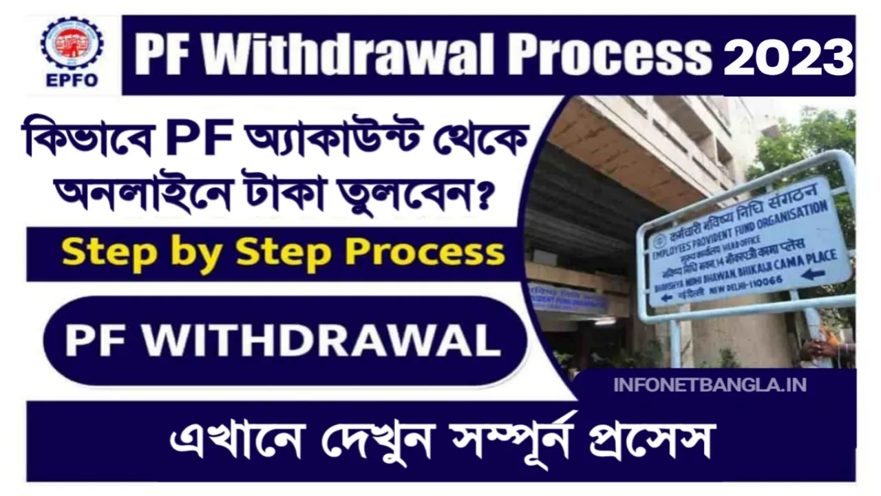 PF Withdrawal Process 2023