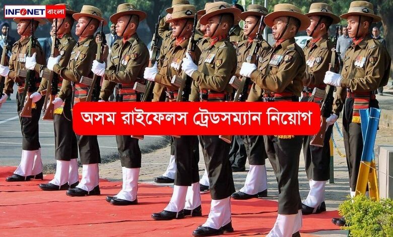 Assam Rifles Technical and Tradesmen Recruitment