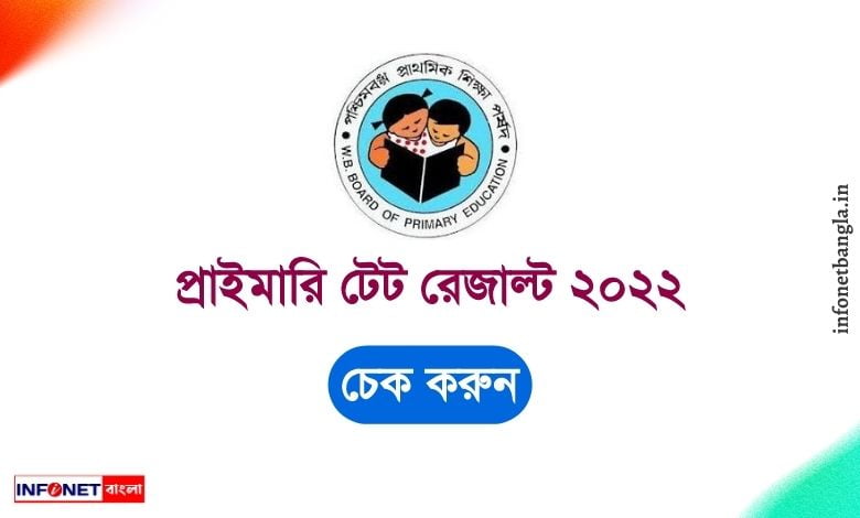 Check WB TET Primary Result 2022