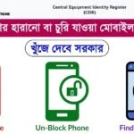 Find Lost Mobile Phone