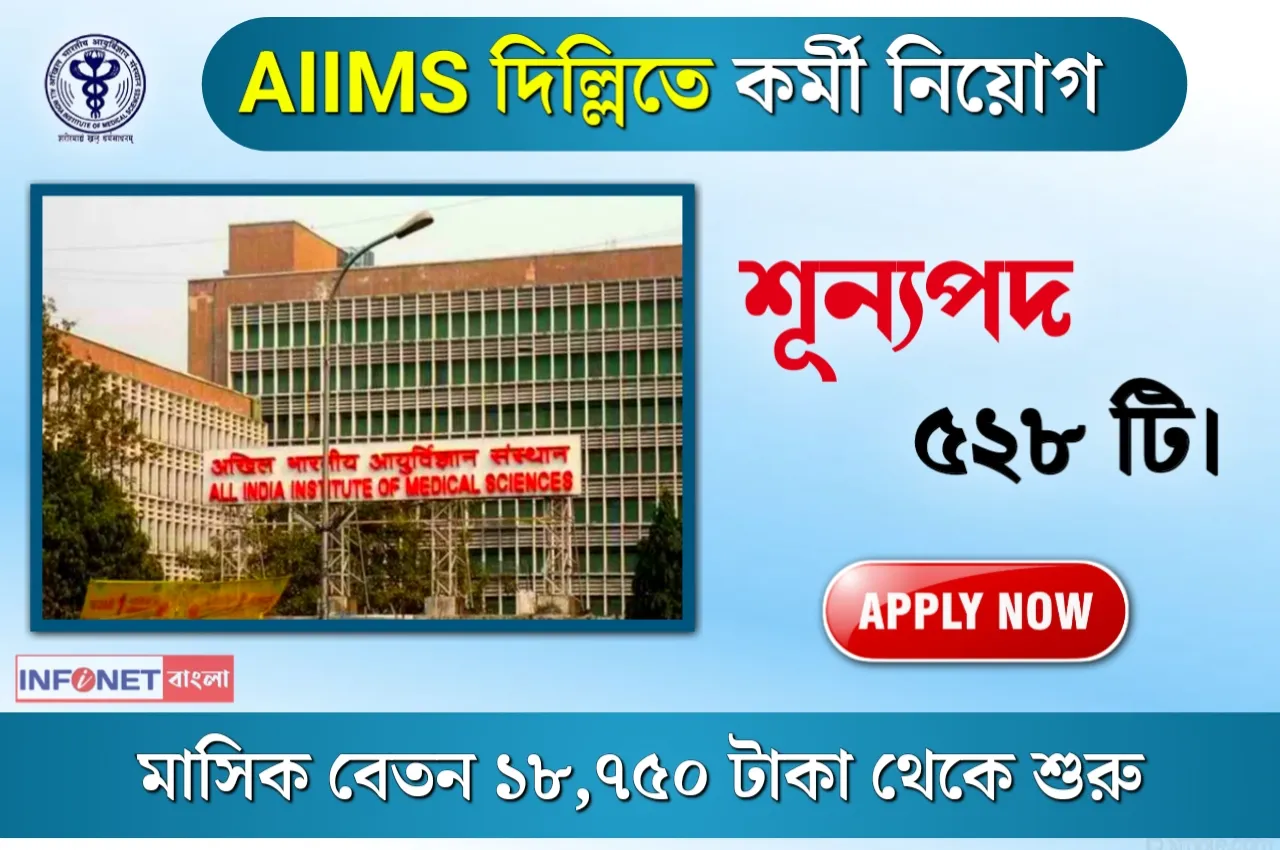 AIIMS Delhi Senior Resident Recruitment 2023