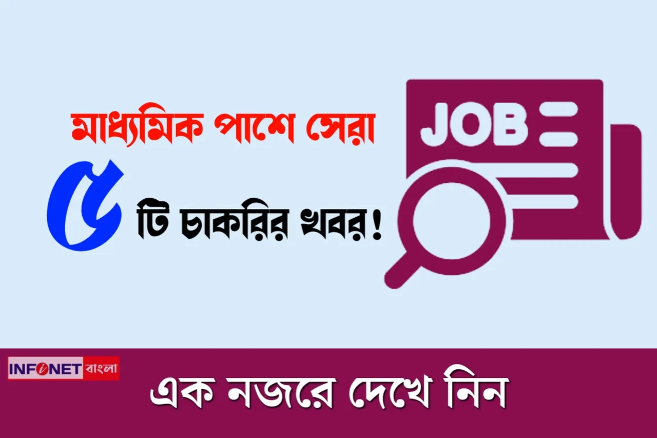 West Bengal Job News For Madhyamik Pass Candidates