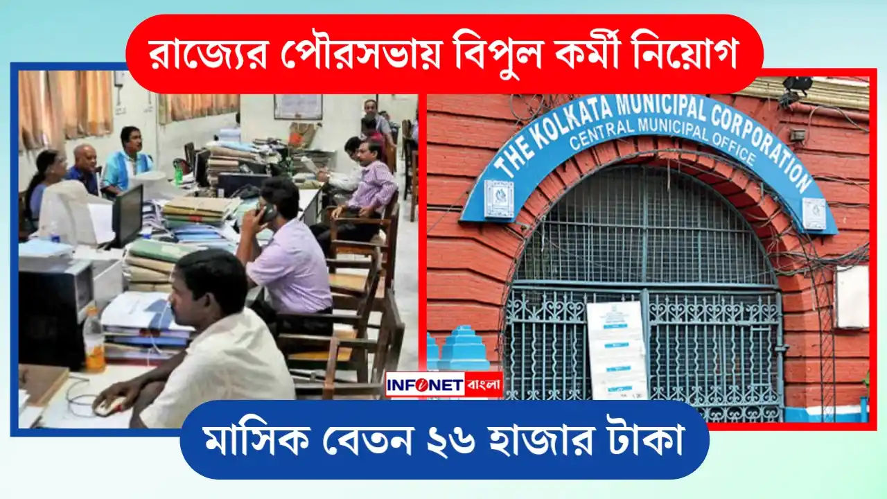 Kolkata Municipal Corporation Recruitment 2023