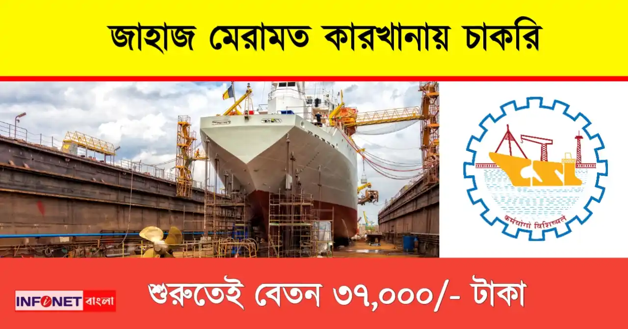 জাহাজ মেরামত কারখানায় চাকরির সুযোগ (Cochin Shipyard Limited Recruitment 2023)