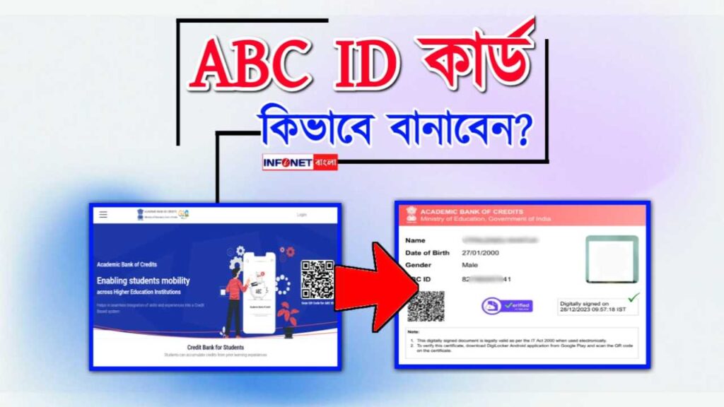 ABC ID Card – সবাইকে বানাতে হবে ABC ID Card, কিভাবে আবেদন করবেন এবং কি কি সুবিধা পাওয়া যাবে