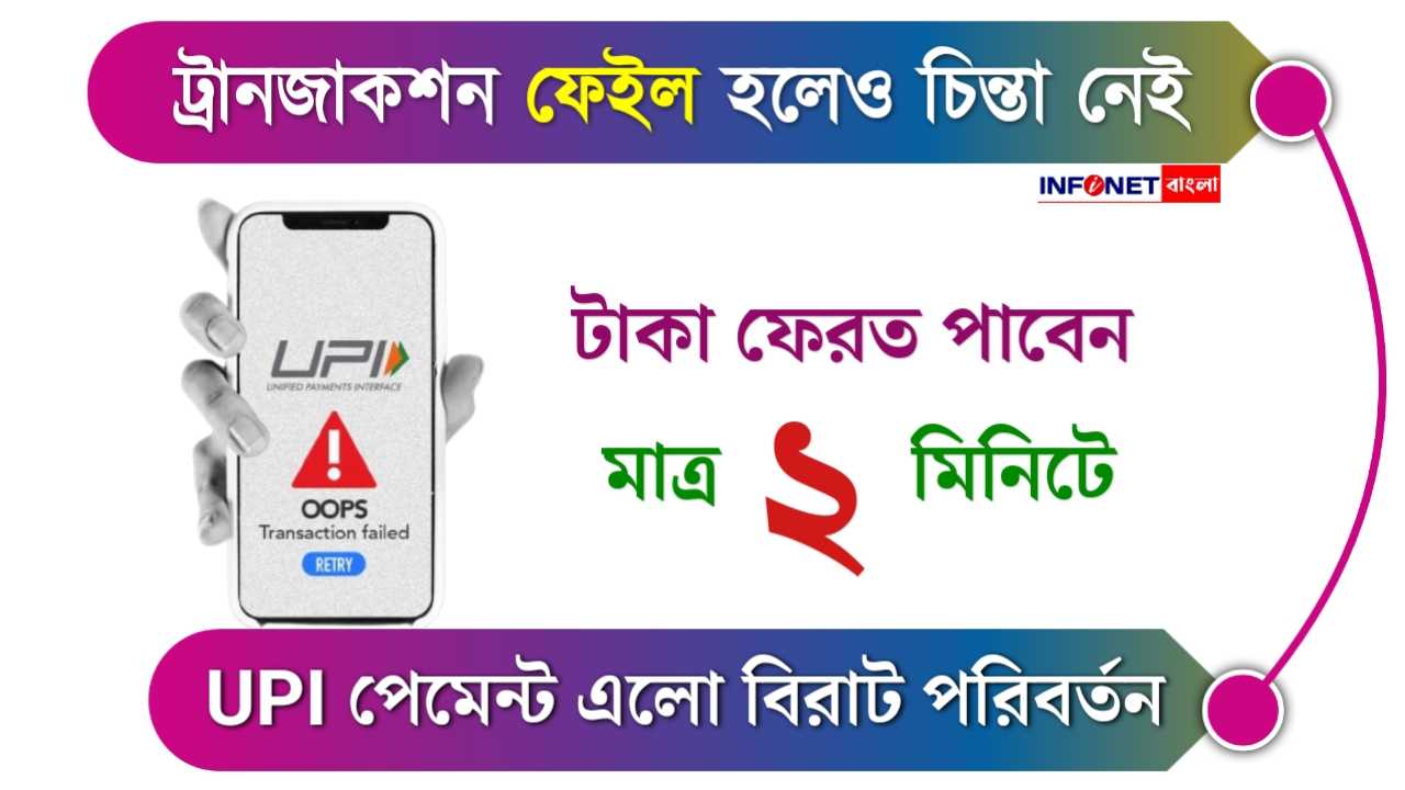 2 Minutes Instant Refund System On Upi Failed