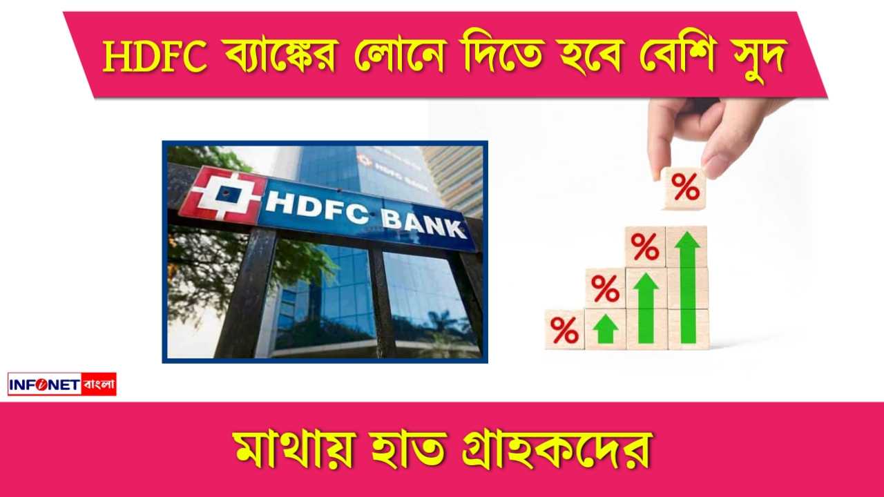 HDFC Loan Interest rate hike