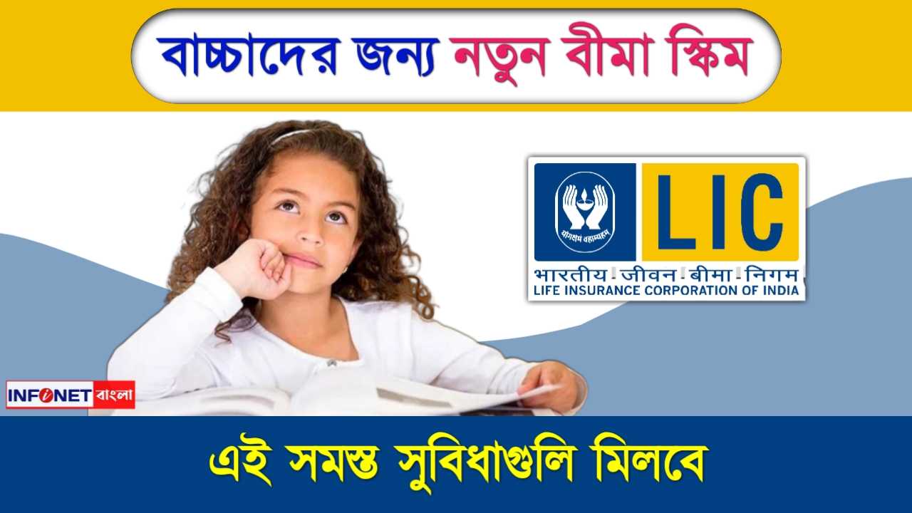 LIC Amritbaal children Plan 874