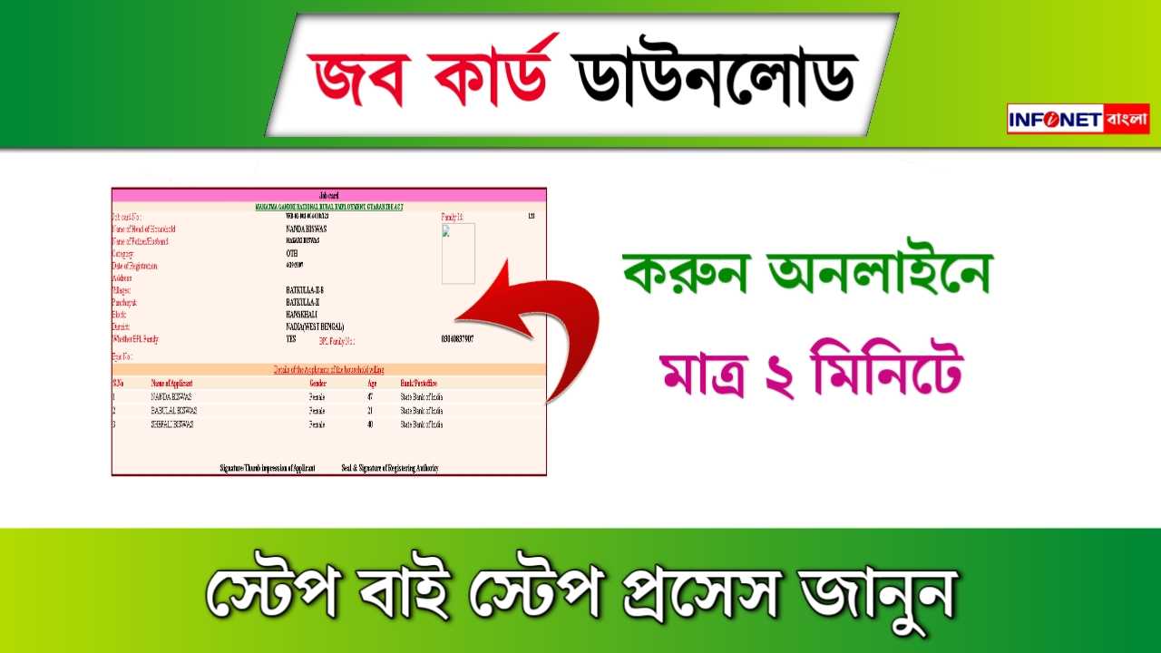 MGNREGA Job Card Download West Bengal Online (নিজের জব কার্ড ডাউনলোড করুন মাত্র ২ মিনিটেই)