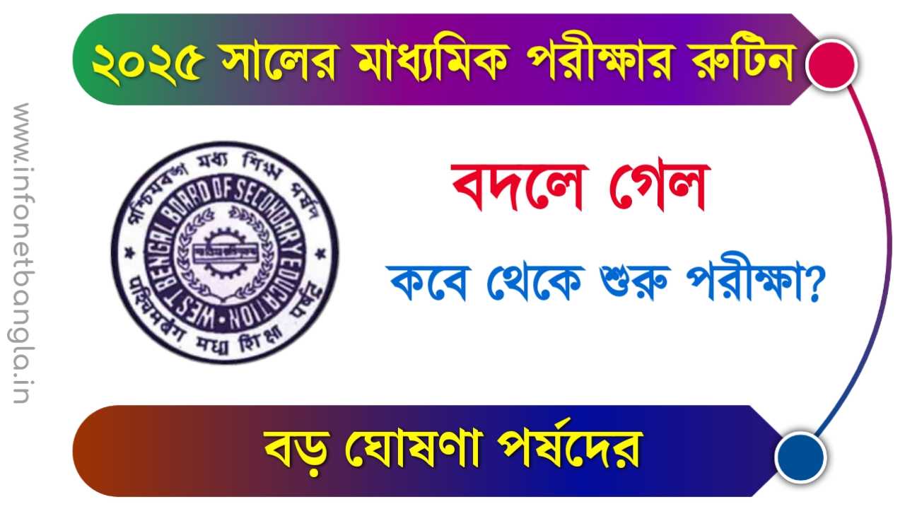 Madhyamik Exam Routine 2025 Changed by Board
