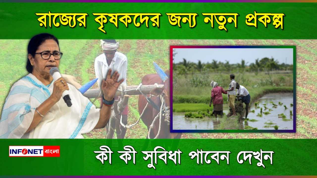 WB Government Scheme for Agriculture Subsidy