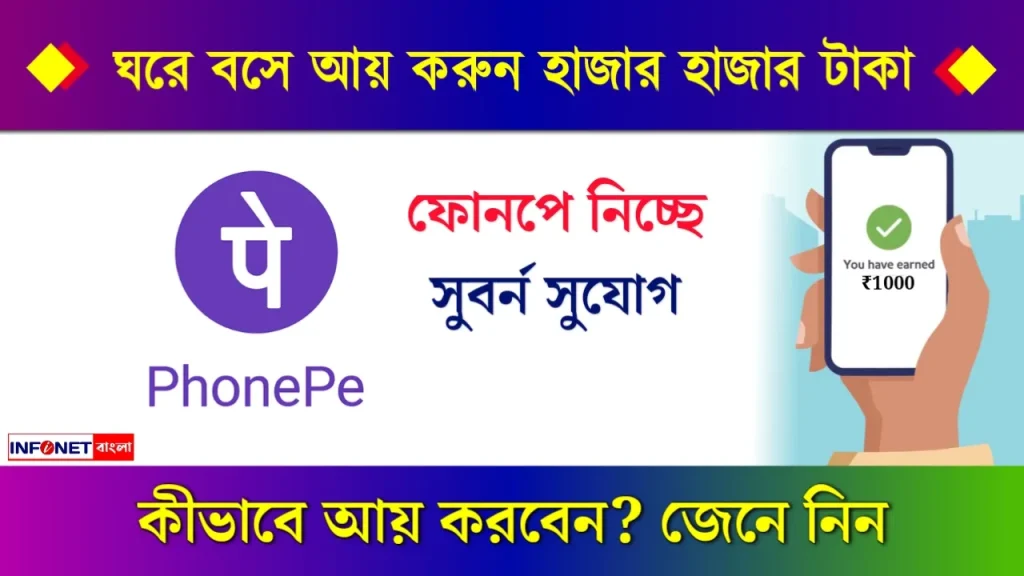 Earn Money From PhonePe: ঘরে বসে আয় করুন হাজার হাজার টাকা! কীভাবে করবেন? জেনে নিন