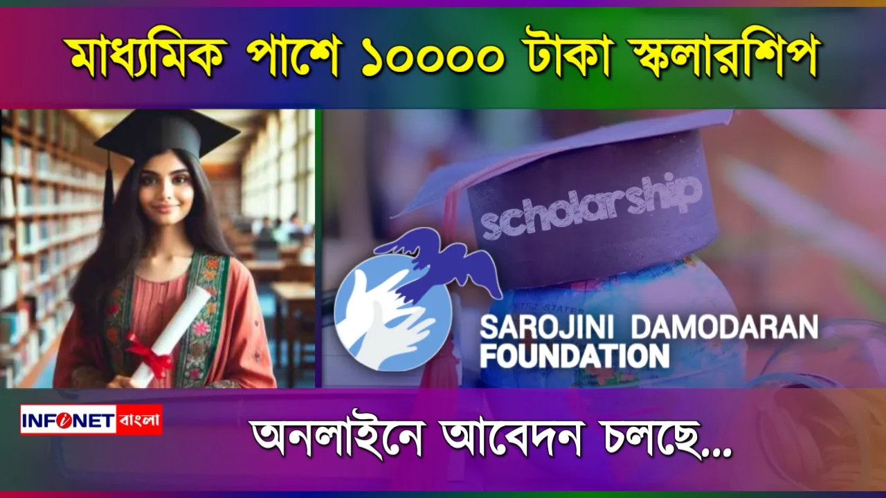 Sarojini Damodaran Foundation Scholarship Program 2024