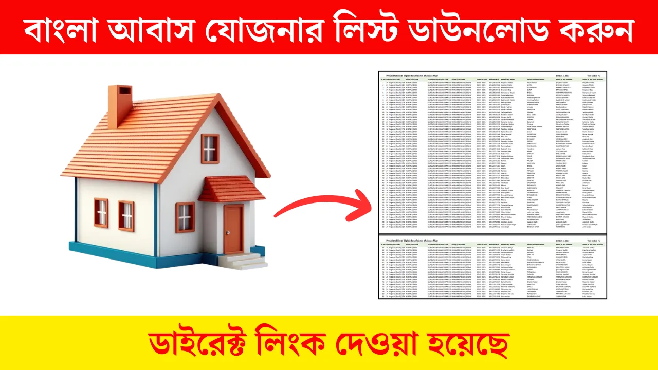 Bangla Awas Yojana List 2024-2025: বাংলা আবাস যোজনার তালিকায় আপনার নাম আছে কি না জেনে নিন