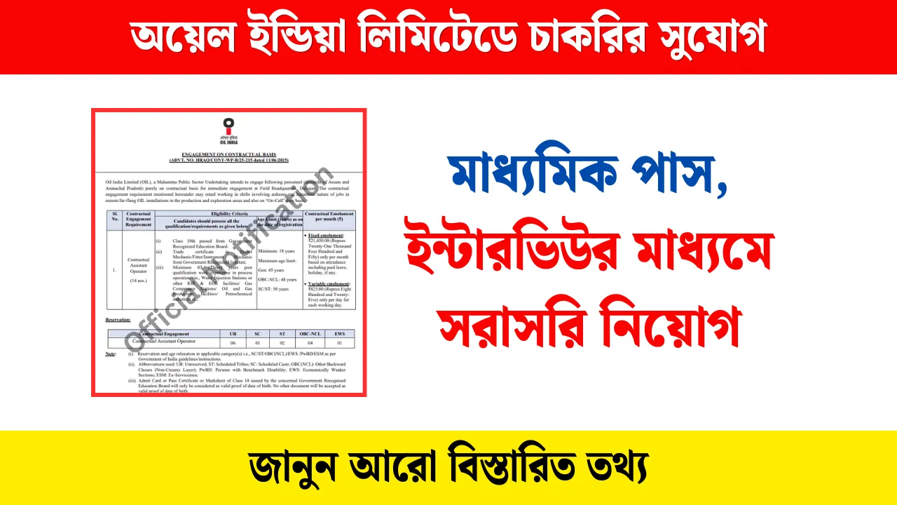 Oil India Recruitment 2025