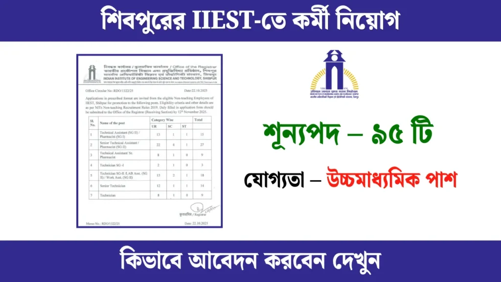 IIEST Shibpur Recruitment 2025: শিবপুরের আইআইইএসটিতে ৯৫টি পদে নিয়োগ। টেকনিশিয়ান, টেকনিক্যাল অ্যাসিস্ট্যান্ট সহ বিভিন্ন পদে আবেদন করুন। শেষ তারিখ ৫ নভেম্বর ২০২৫।