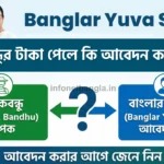 Banglar Yuva Sathi: কৃষকবন্ধুর টাকা পেলে কি আবেদন করা যাবে? আবেদন করার আগে জেনে নিন